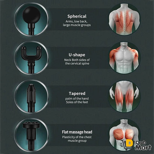 Smart Fascia Rechargeable Massager Gun JY 760 (4 Heads & 6 Speed)